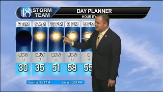 November 23, Wednesday Morning Weather Forecast