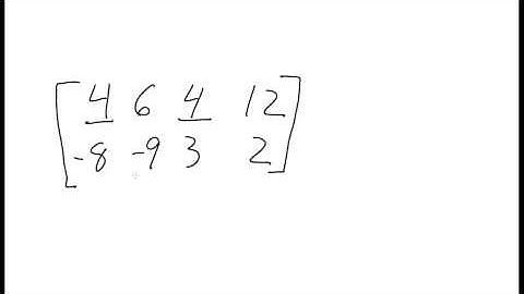 Finding Saddle Points