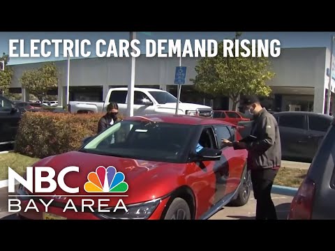 What Percent Of Us Car Sales Are Electric
