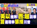 中東政治與軍事行動