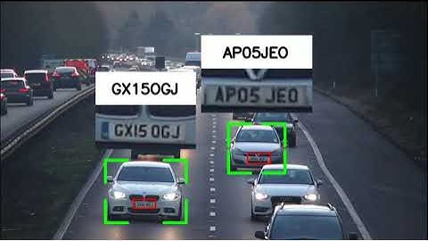 Number Plate detection and identification