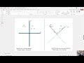 JASP Lesson 20 Orthogonal versus Oblique rotations Factor Analysis