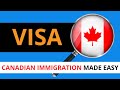 Mavwa immigration canada  canadian immigration made easy shorts