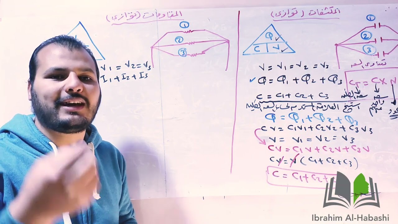 مقارنة بين المقاومات والمكثفات فيزياء الصف الثالث