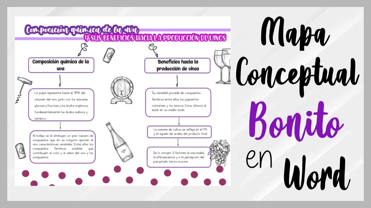 Hacer mapa conceptual en word