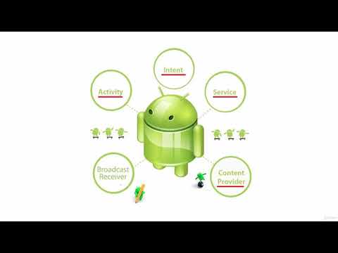 004: Android Application Components