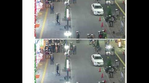 MOT17-04 Video sequence with improved pedestrian detections generated by the MKDNT