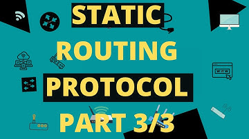 Static Routing Protocol Part 3/3 | Route Summarization