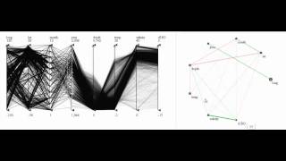 A Network-Based Interface for the Exploration of High-Dimensional Data Spaces