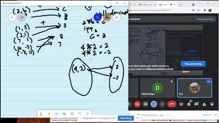 Mat-Maj 303 (Virtual Discussion on Binary Operations)