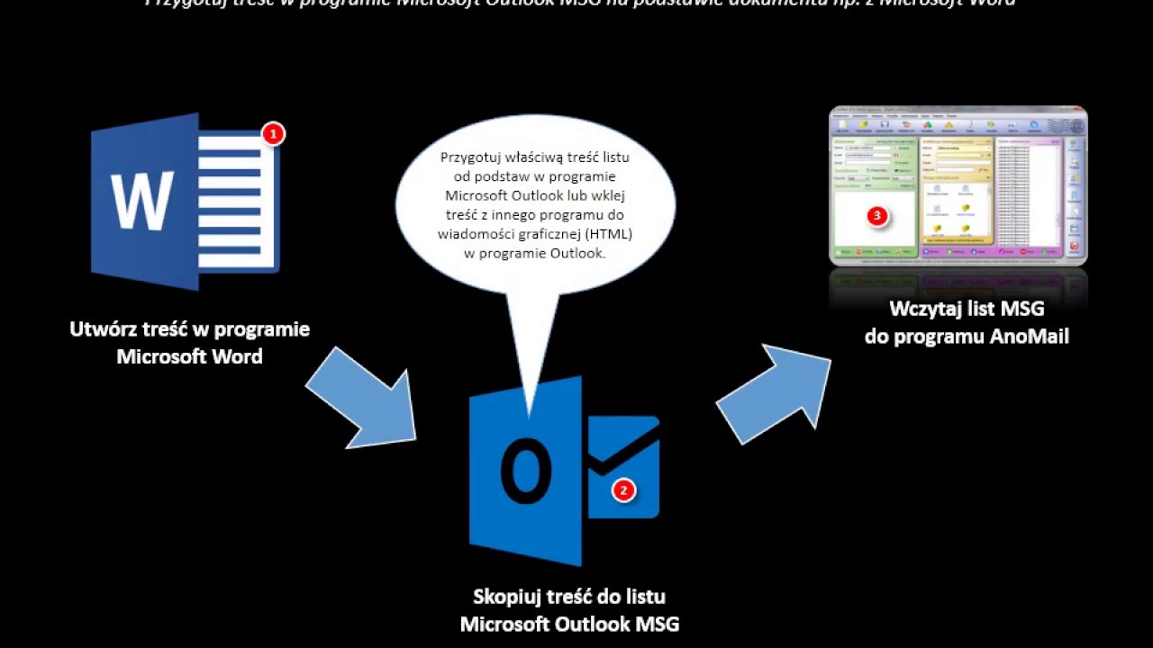how to force hotmail to refresh inbox how to force hotmail to refresh inbox