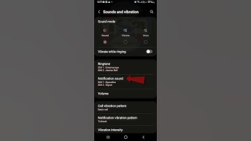 Notification Sound Samsung Galaxy  A13,A24,A15,F32,F44,M34,F43,MA6#shorts