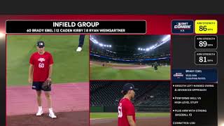Brady Ebel Takes Infield Reps at 2025 MLB Draft Combine!