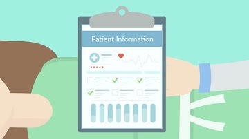 Claim Development and Mod Revision