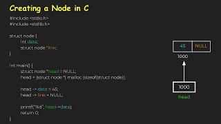 Create a Node in Single Linked List | RGPV B.Tech CSE 3rd Sem (CS-303) | Binary Dose