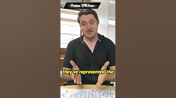 How does SHA 3 use hardware to speed up bit rotati