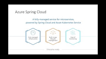 Azure Spring Cloud: A new way to run spring boot microservices atop Kubernetes