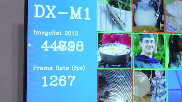 DEEPX Demonstration of Empowering Edge AI Technology with Flexibility, Accuracy and Power Efficiency