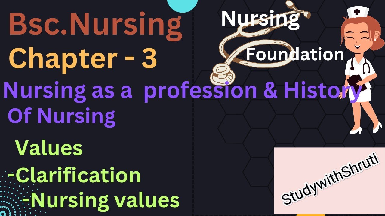 Bsc.Nursing-Values (clarification, Nursing values) Nursing Foundation ...