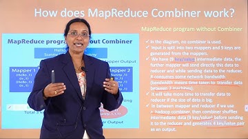 Map Reduce - Combiners