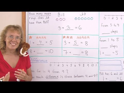 How Many Differe How many more problems and difference | Quizalize