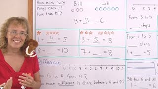How many more problems, addition, and the concept of difference (1st grade math)