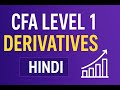 CFA Level 1 Derivatives | Reading 74 Part 2 | Option Replication using Put-Call Parity (Hindi)