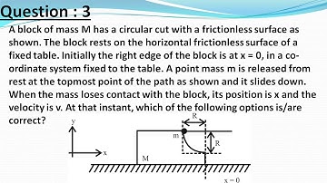 JEE Adv. solutions physics 2017 | A block of mass M has a circular cut with a frictionless surface..