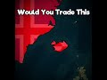 Question for Iceland And Greenland #iceland #greenland #usa #america #europe #map #mapping #mapper
