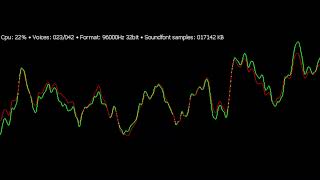 Download Lagu Asphalt 3 3D (J2ME) - Full OST + MIDI Spectrum MP3 Download Lagu Asphalt 3 3D (J2ME) - Full OST + MIDI Spectrum MP3