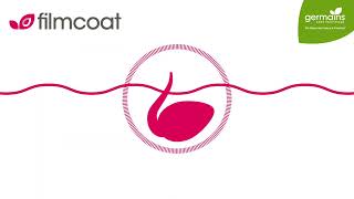 Germains Seed Technology Filmocoat Overview