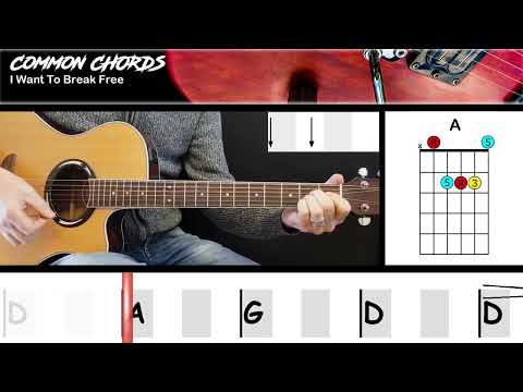 I Want To Break Free - Queen | Guitar Lesson | Common Chords