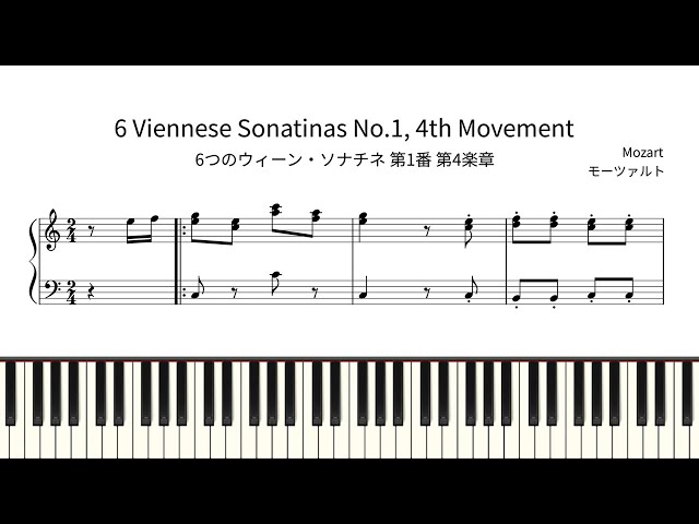 簡単ピアノ楽譜】6つのウィーン・ソナチネ 第1番 第4楽章 ロンド