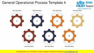 Operation Management PowerPoint Presentation Slides