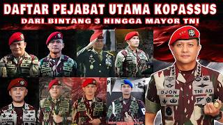 LIST OF KOPASSUS KEY OFFICIALS, FROM 3-STAR GENERALS TO TNI MAJORS