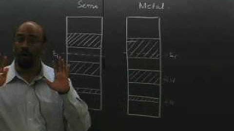 2009 02 11 ECE606 L13a   Fermi Level Differences for Metals and Semiconductors