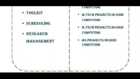 GRID COMPUTING PROGRAMS IN SHEFFIELD