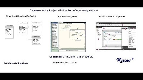 Code along with Me - Datawarehouse Project