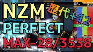 【北海道にて...】NZM(SPA)/MAX-28/3538/PERFECT【歴代+12】