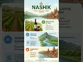 Nashik in News 🚨 | India’s Most Underrated Scenic City”