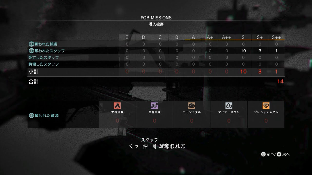 Mgsv Tpp Fob防衛 セキュリティチャレンジは割に合わない Metal Gear Solid V The Phantom Pain Youtube