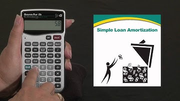 Qualifier Plus IIIx Loan Amortization How To