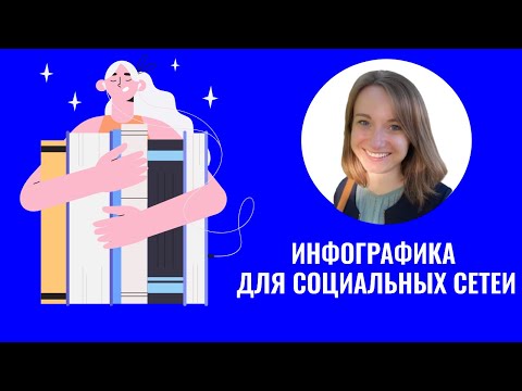 Что такое инфографика | Примеры инфографики