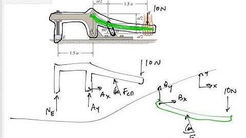 Statics - Frames and machines problem 2