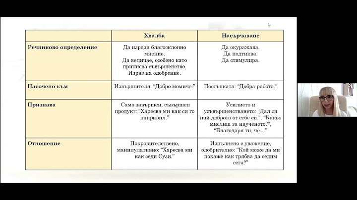 Как да хвалим и да насърчаваме детето?