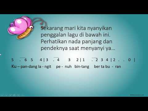 Sbdp Kelas 2 Sd Tema 1 Materi Nada Panjang Dan Nada Pendek Youtube
