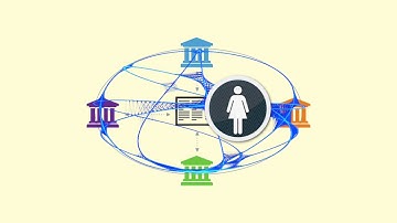Soramitsu Sibos 2016 Demo