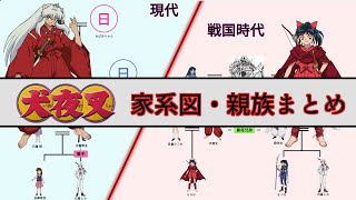 【犬夜叉　半妖の夜叉姫】犬夜叉、かごめの家系図まとめ