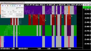 RSI TRADING TECHNIQUES NIFTY AMIBROKER AFL FORMULA