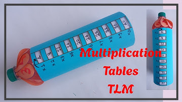 Multiplication tables tlm |Math tables Working model|Math project for class 1 ,2|